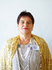 Кубієвич Катерина Семенівна